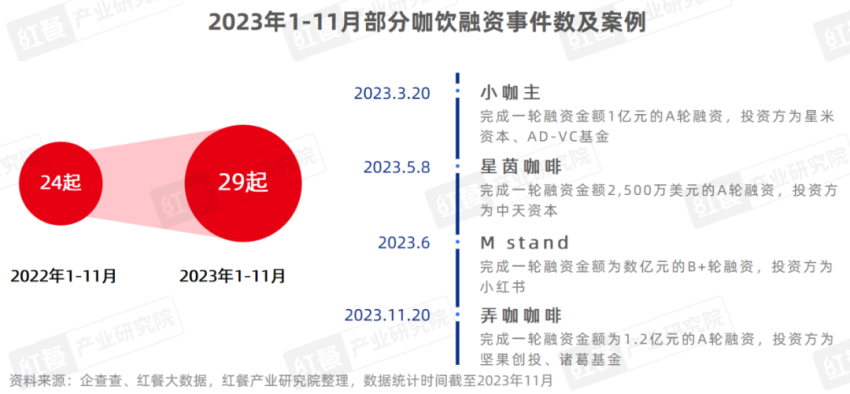 营养餐粉饮品_营养餐粉可以减肥吗_营养粉配料