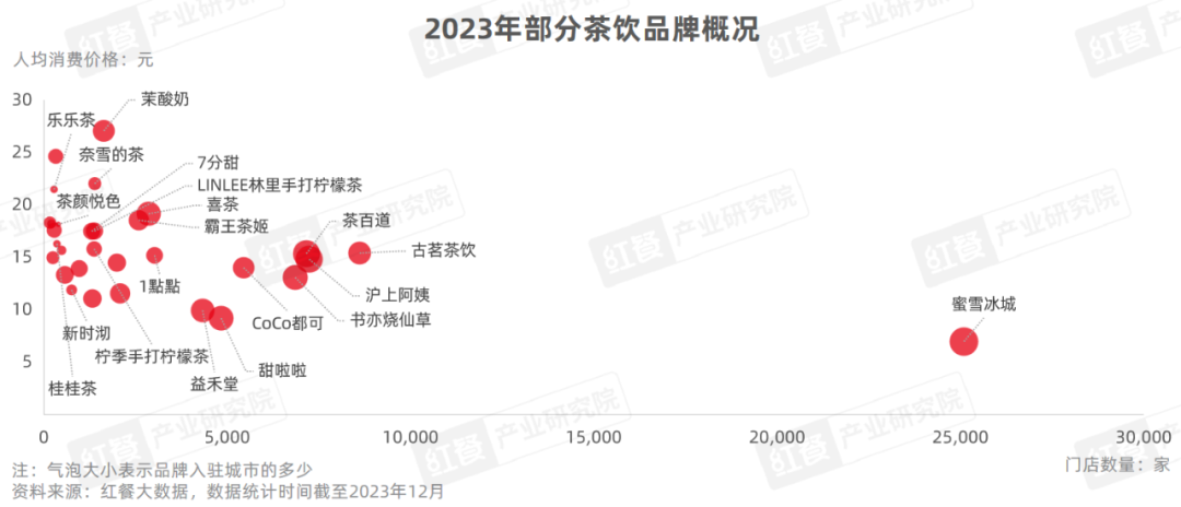 营养餐粉可以减肥吗_营养粉配料_营养餐粉饮品